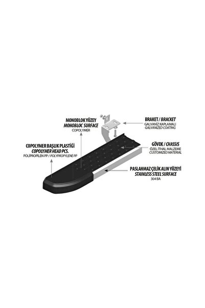 Tunax DOBLO 2 -2010 2011 2012 2013 2014 2015 2016 2017 2018 2019 2020 2021 YA...