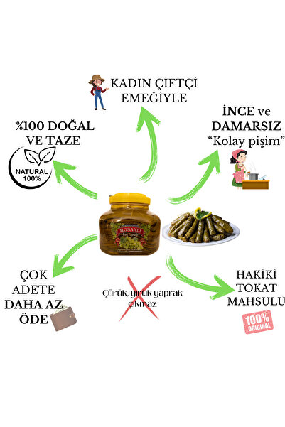 HOSANLI Tokat Erbaa Damarsız Ince Asma Yaprağı 2 Kg Salamura Yaprak Taze Mahsül