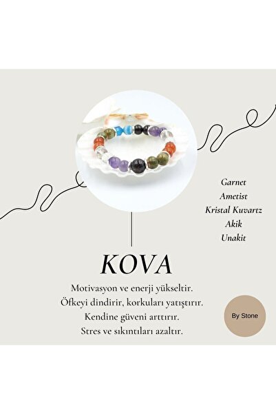Zodyak Doğal Taş Aquarius (Women) Natural Stone Bracelet |   Certified