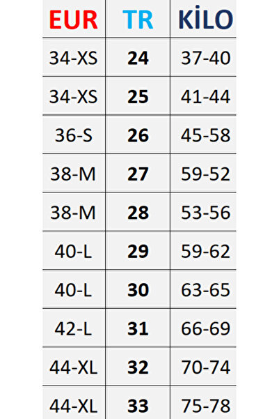 LAMİRA Dark Blue Mom Jean Flexible Women's Jean