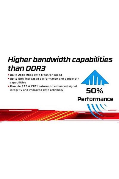 STOREMAX Shpwave 8 Gb Ddr4 3200 Mhz - Pc Htcshp 1005813
