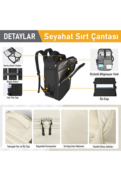 HAEGS Seyahat Sırt Çantası, Seyahat Çantası Laptop El Çantası Uçak Bagaj El Valizi Bavulu Yeşil
