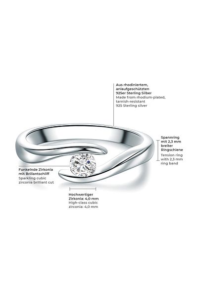 Trilani Silberring Ring Sterling Silber Zirkonia weiß