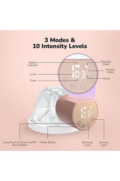 Blooming Blossom - Double Wearable Cordless Breast Pump - Pink