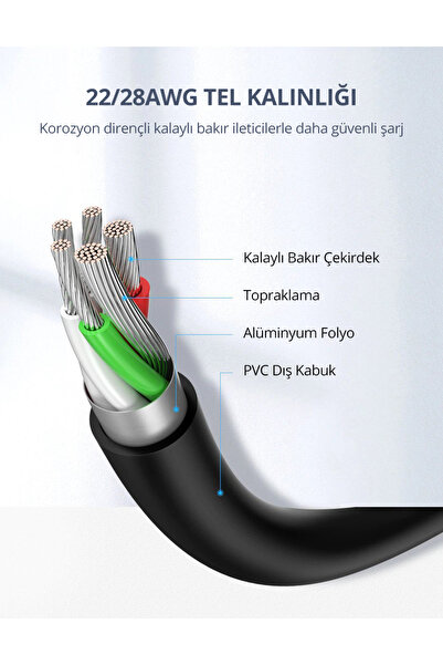 Ugreen Usb-c To Usb-a 3a Qc Hızlı Şarj Kablosu, 2 Metre, Beyaz - 60123