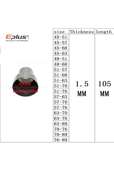 Choice O.d 45mm-51mm Universal Stainless Steel Straight Adapter Reducer Car Motorcycle Exhaust Muffler Pipe