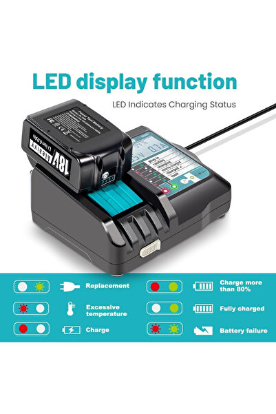 Choice شاحن ليثيوم أيون فائق السرعة من الاتحاد الأوروبي DC18RF لبطارية ليثيوم...
