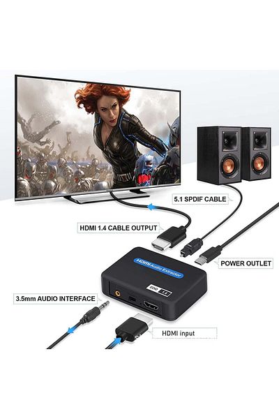 Choice Other Check Remarks 4k Hdmi Audio Extractor Hdmi Audio Splitter Hdmi To Toslink Aux Audio Hdmi Video