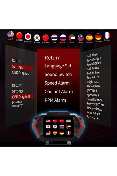 Choice1 OBD + GPS HUD P24 Car OBD Head Up Display HUD on Board Computer Digital Speedometer Water Temp Fu...