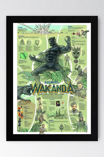 Saturn Black Panther Wakanda Πίνακας με κορνίζα - Πίνακας αφίσας Marvel