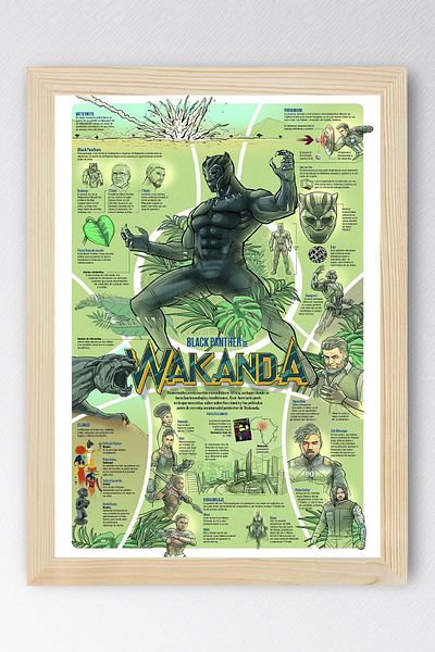 Saturn Black Panther Wakanda Framed Painting - Marvel Poster Painting
