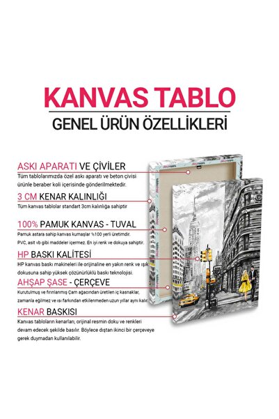 TabloShop Mavi Gelincikler Tablosu