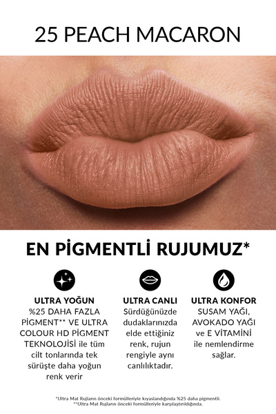 AVON Ultra Mat Ruj - Peach Macaron