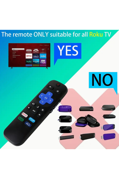 Choice roku New Replacement Remote Control Fit for All Roku TV, Compatible for TCL Roku/Hisense Roku/Onn Ro