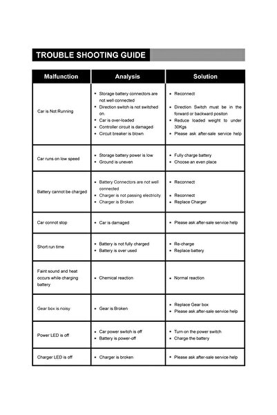 Babyhug Bugatti Jeep Two-Seater Battery Operated Ride-On Car, LED Lights & Sound, Red (18M-3Y)