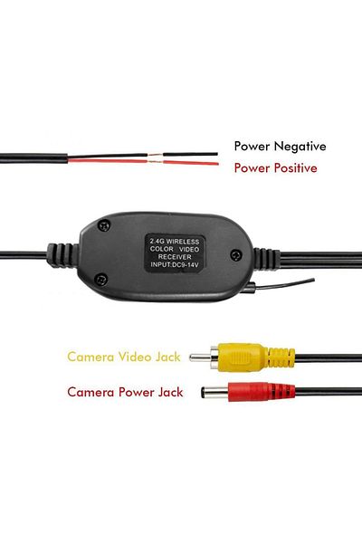 AMPrime 2.4g Wireless Module Transmitter & Receiver Car Reverse Rear View Backup Camera Monitor P...
