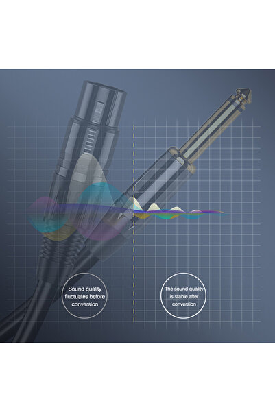 Choice كابل صوت XLR بطول 2 متر إلى 6.5 مم، سلك صوت تناظري متوازن للميكروفون، XLR ذكر إلى مقبس 6.5 مم للكمبيوتر