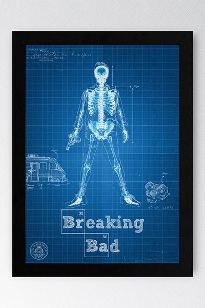 Saturn Breaking Bad Pictură înrămată - Poster de afiș de serie