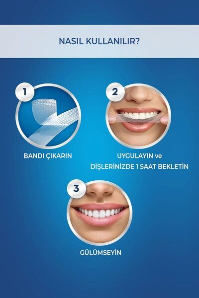 CREST White 1 Hour Express 4 Paket / 8 Bant