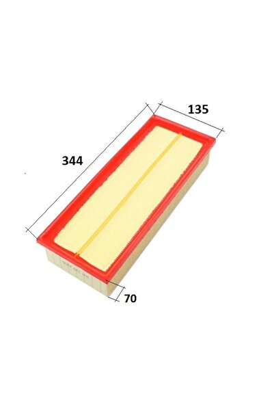 RENSA فلتر هواء - العلبة III IV جيتا III جولف باسات تيجوان 1.6 1.9 2.0TDI 2.0TFSI 1.4TSI 2.0TSI 04-