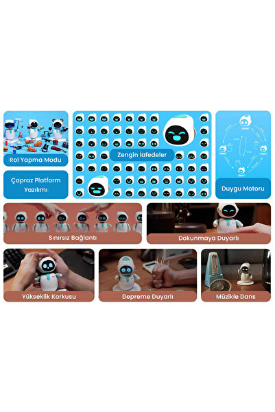 energizelab Eilik Mavi - Çocuklar Ve Yetişkinler Için Bir Robot Evcil Hayvan, Mükemmel Interaktif Arkadaşınız