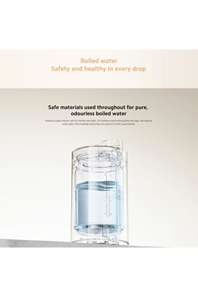 Xiaomi Smart Electric Hot Water Dispenser 5L 1600W BHR9012GB - White