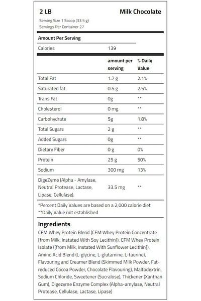 Body Builder Whey Protein, Milk Chocolate, 2 LB