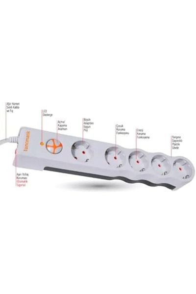 STOREMAX White Current Protective Socket, 1050 Joules Power Tsk6134 Model