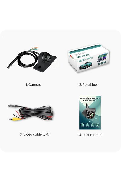 Choice Ahd1080p Black Greenyi Ahd 1920x1080p Car Rear View Camera Full Hd Night Vision 170° Fisheye Lens Ve