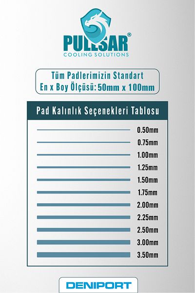 Pullsar التنين الجليدي ®   وسادة حرارية، 100 × 50 مم، 0.50 مم، 17.0 واط/م-ك، أقصى طاقة تبريد!