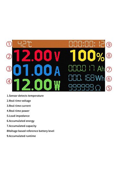 Choice China Dc720 30v Digital Power Energy Voltmeter Ammeter Voltage Wattmeter Temperature Meter Electric