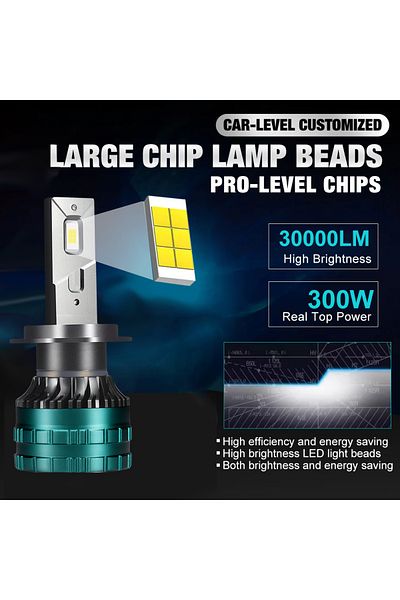 Choice H4 2 Pieces 6000k Cold White Yhkoms Canbus Car Led Headlight H4 Led H7 Led H8 H9 H11 H1 9005 Hb3 900
