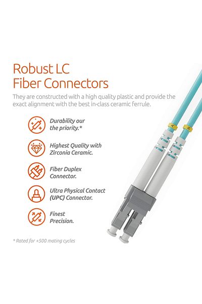 ZoeRax 1m Om3 Fiber Optic Patch Cable (CARRIER GRADE) Lc Upc To Lc Upc Duplex 3.0mm 50/125μm 10gbps