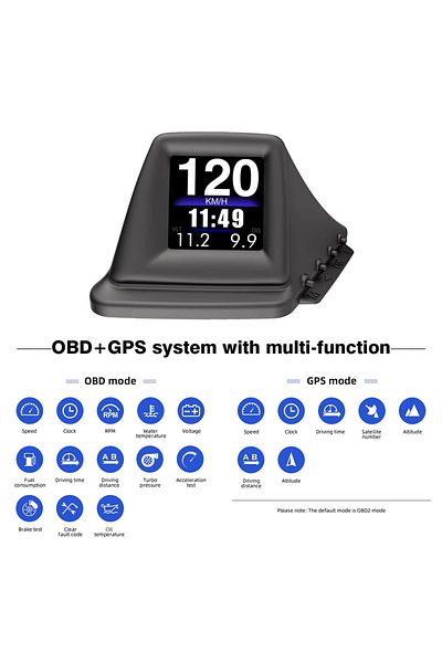 MAIMEIMI شاشة عرض أمامية متعددة الوظائف OBD2+GPS عداد سرعة GPS RPM توربو ضغط الزيت درجة حرارة الماء مستوى الوقود...