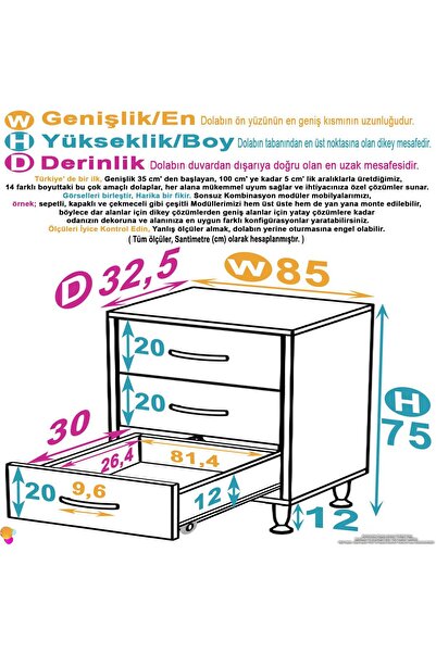 Modilayn SÖKE 3'lü Çekmece Banyo Dolabı 85x75x32,5 cm’ lik Çok Yönlü Çekmecelerle Daha Düzenli