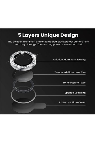 Generic Brand IPHONE 15/15 PLUS STONE SAPPHIRE CAMERA LENS PROTECTOR SX