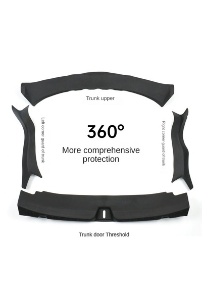 Choice For M3 Highland Rear Full Set For Tesla Model 3 Highland 2024 Rear Trunk Door Sill Protector Cover A