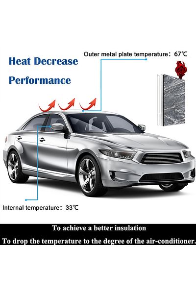 Choice 6MM 3/6/8/10mm Thickness Anti-noise Heat Closed Cell Foam Car Truck Sound Insulation Cotton 50x30cm