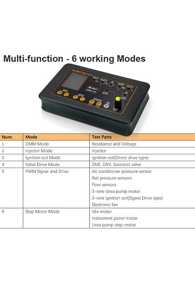 Choice 2024 New QDB-3A Vehicle Automobile Actuator Fault Detector Car Coil Ignition Idle Stepping Motor ...