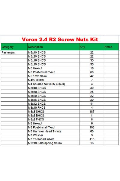 Funssor 3D Printer V2.4 R1/R2 DIY Project Fasteners Screws Nuts Full Kit Voron 2.4 3D Printer Screws Full...
