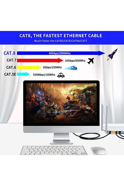Choice كابل دائري Cat8 بطول 1.5 متر، كابل إيثرنت Cat8، شبكة LAN، كابل شبكة Cat8 Rj45 بسرعة 40 جيجابت في الثانية، 2000 ميجاهرتز