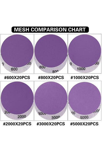 Choice 122pcs 3 Inch Sanding Discs Hook And Loop Sandpaper 600 To 5000 Grits,1/4 In Backing Pad, Foam Bu...