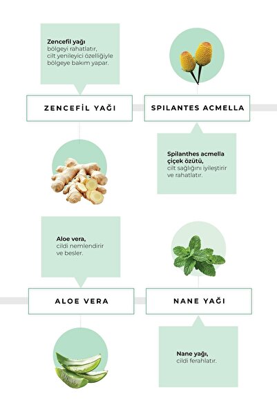 JoyDrops Erkek Dış Genital Bölge Bakım Sprey