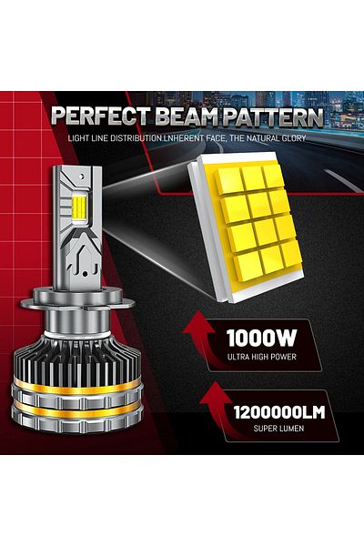 Choice H4/9003/hb2 Hi/lo Hynbyzj 1000w H4 H7 Led Headlight 1200000lm Led Lights For Car H1 H3 H8 H11 H13 Hb