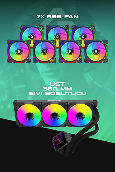 GM Game Master Atlantis 4060 Ryzen 5 5600 CPU 32GB RAM 1TB M.2 RTX4060 Sıvı Soğutuculu Akvaryum Gaming Pc