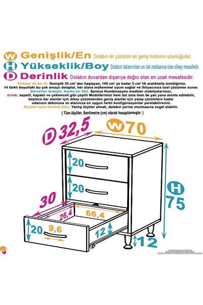 Modilayn SÖKE 3'lü Çekmece Banyo Dolabı 70x75x32,5 cm’ lik Çok Yönlü Çekmecelerle Daha Düzenli