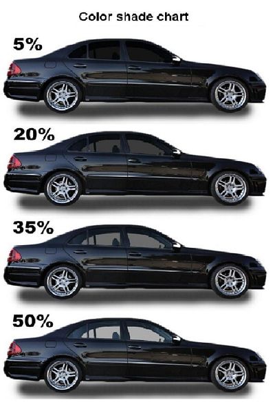 DARK PLUS 0% Dark Tone Black Glass Film 60 cm X 15 Meters