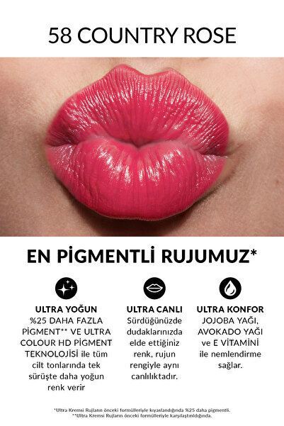 AVON Ultra Kremsi Ruj Country Rose