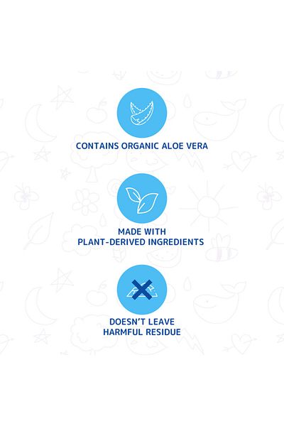 Friendly Organic Stroller & Car Seat Cleaner, 250ml Fragrance Free,  Pack of 2