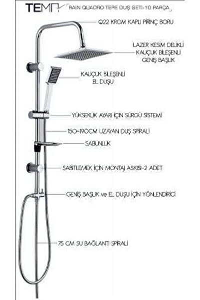 Tema rain pratik Quadro